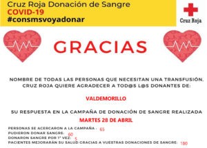 Cruz Roja felicita a Valdemorillo por superar  previsiones y sumar la participación de  más de 60 vecinos en una campaña de donación de sangre “realmente ejemplar”