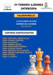 Lee más sobre el artículo IV Torneo InterCEPA de Ajedrez